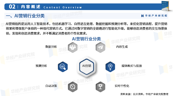 2025数字能源行业深度调研：技术驱动与政策赋能双轮共振_人保车险,人保财险 