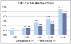 人保服务,人保护你周全_把握风口！2025中国游戏手柄市场深度调查分析