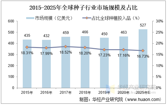 2025充电桩行业市场规模分析：千亿级市场加速扩容_保险有温度,人保服务 