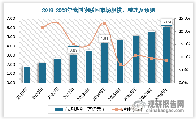 人保财险政银保 ,人保财险 _2025年人工智能终端市场分析：迎来更多市场机遇 产品加快落地