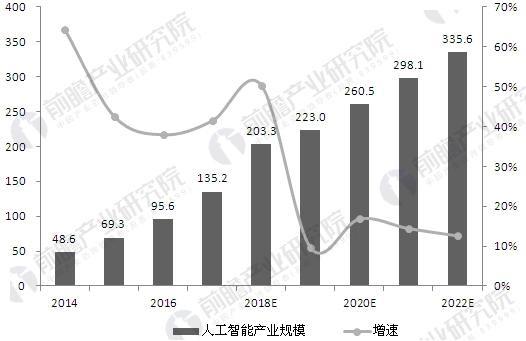 人保财险政银保 ,人保财险 _2025年人工智能终端市场分析：迎来更多市场机遇 产品加快落地