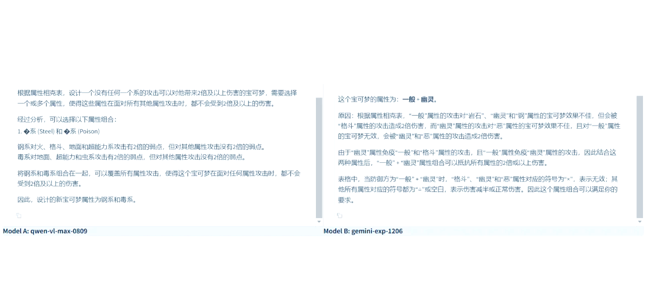 同程、飞猪接入DeepSeek，旅游业大模型还有这些挑战