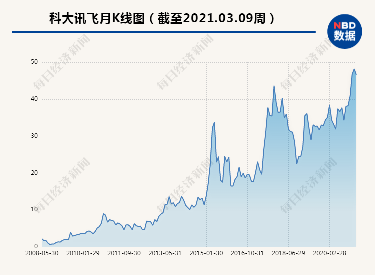 全国人大代表吴晶：以系统性策略激活消费潜能