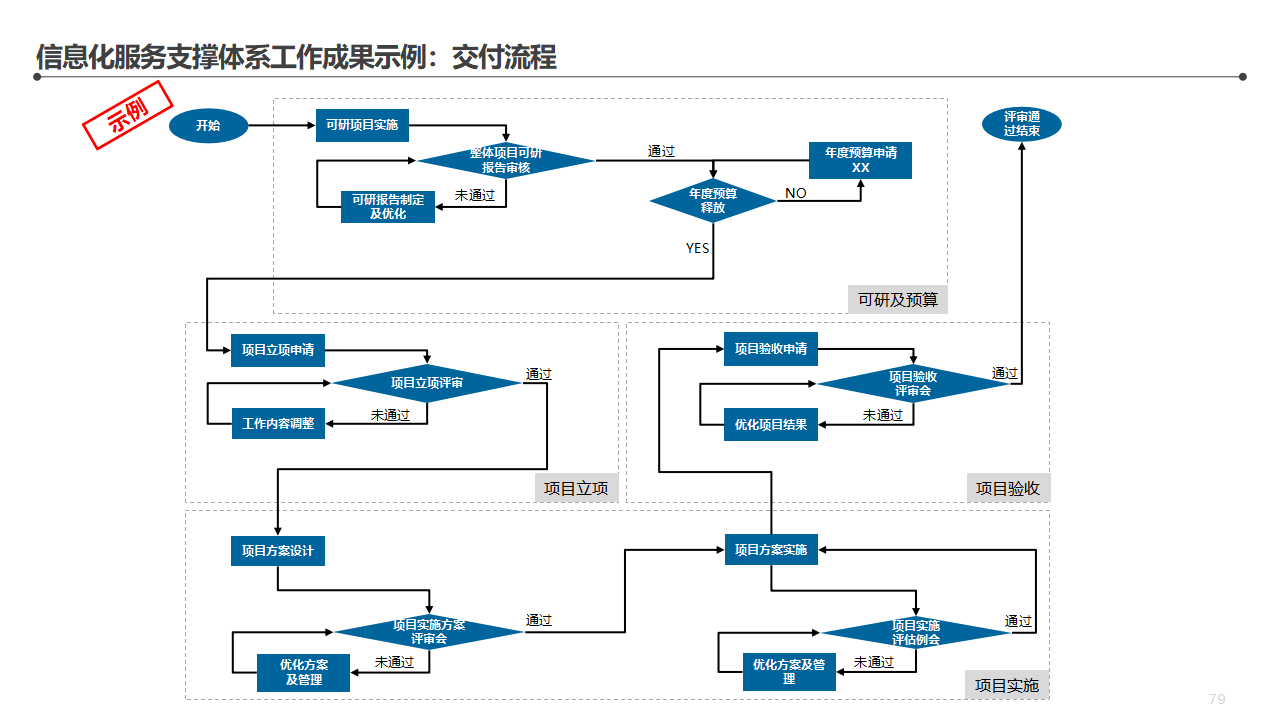 【财眼观两会】孙亚程：智能感知技术为制造业数字化转型开辟新路径