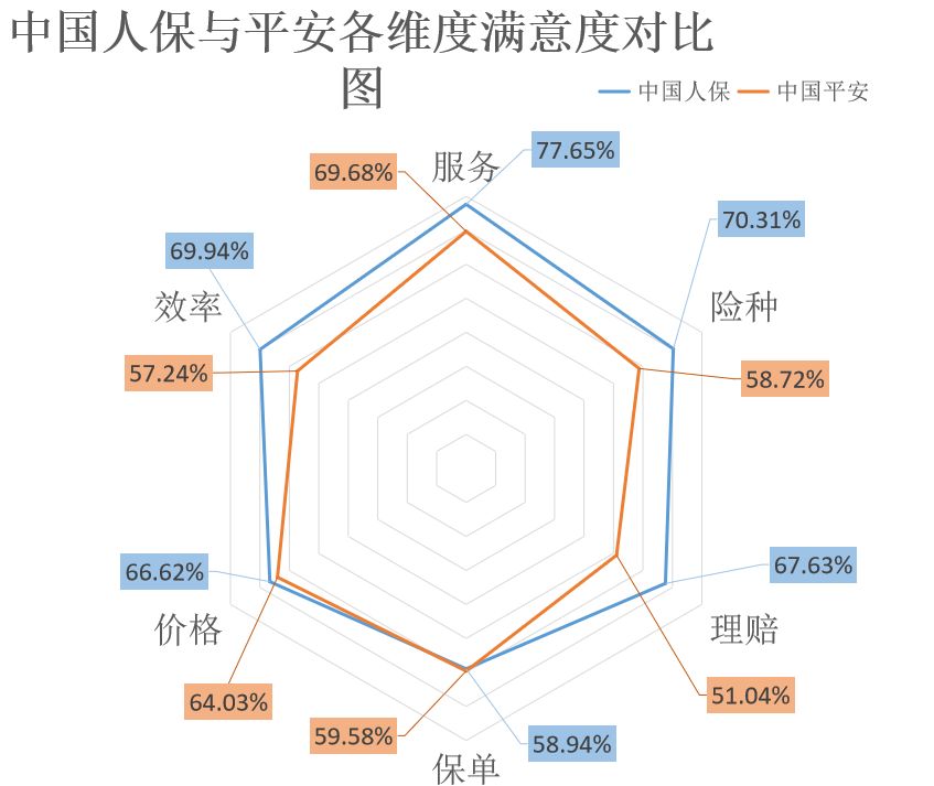 保险有温度,人保服务_理财“新宠”：2025年银行产品的“跨界歌王”