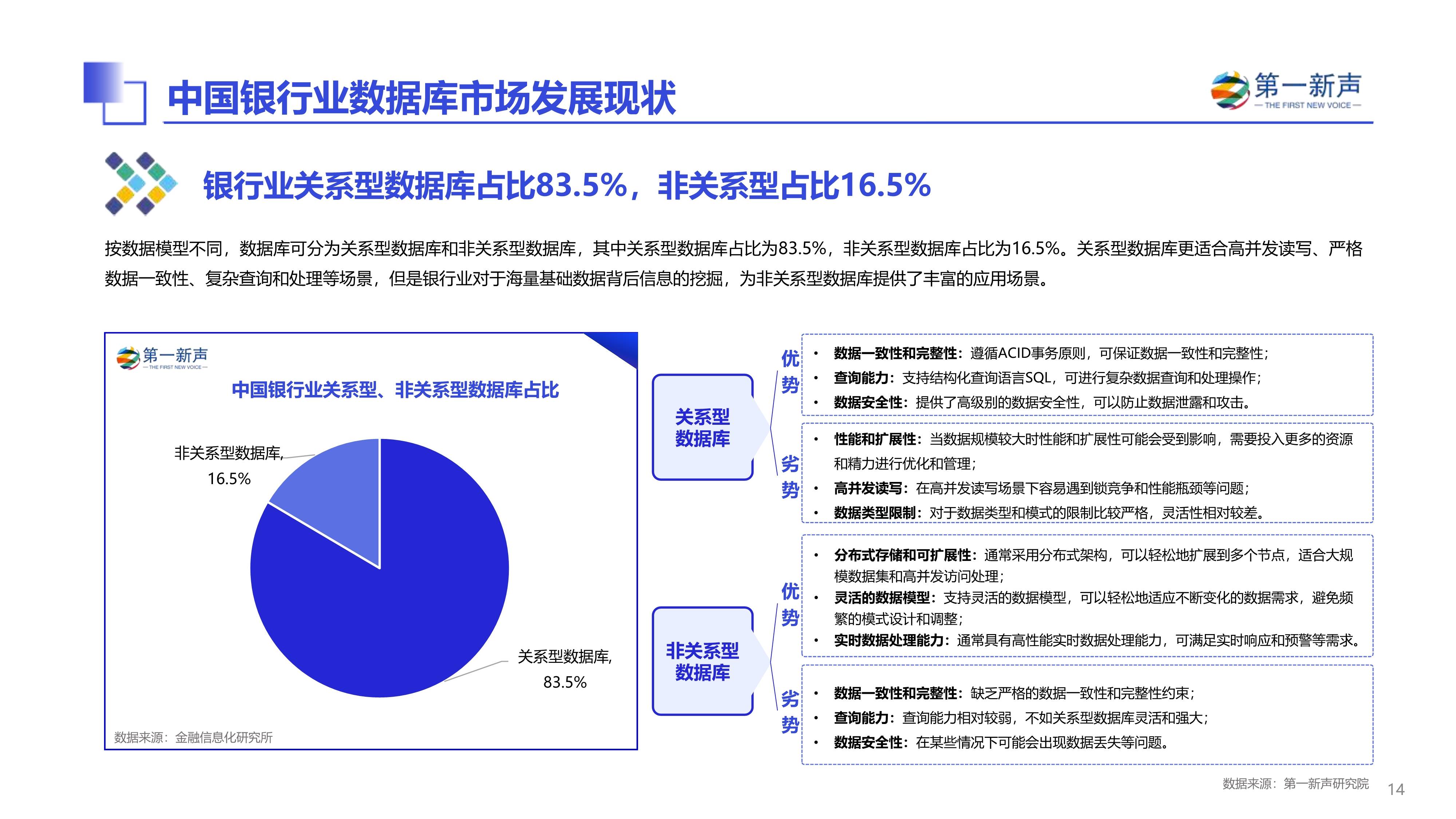 大数据行业市场调查与发展趋势预测：预计到2030年，中国大数据产业将突破3万亿元规模_保险有温度,人保财险 
