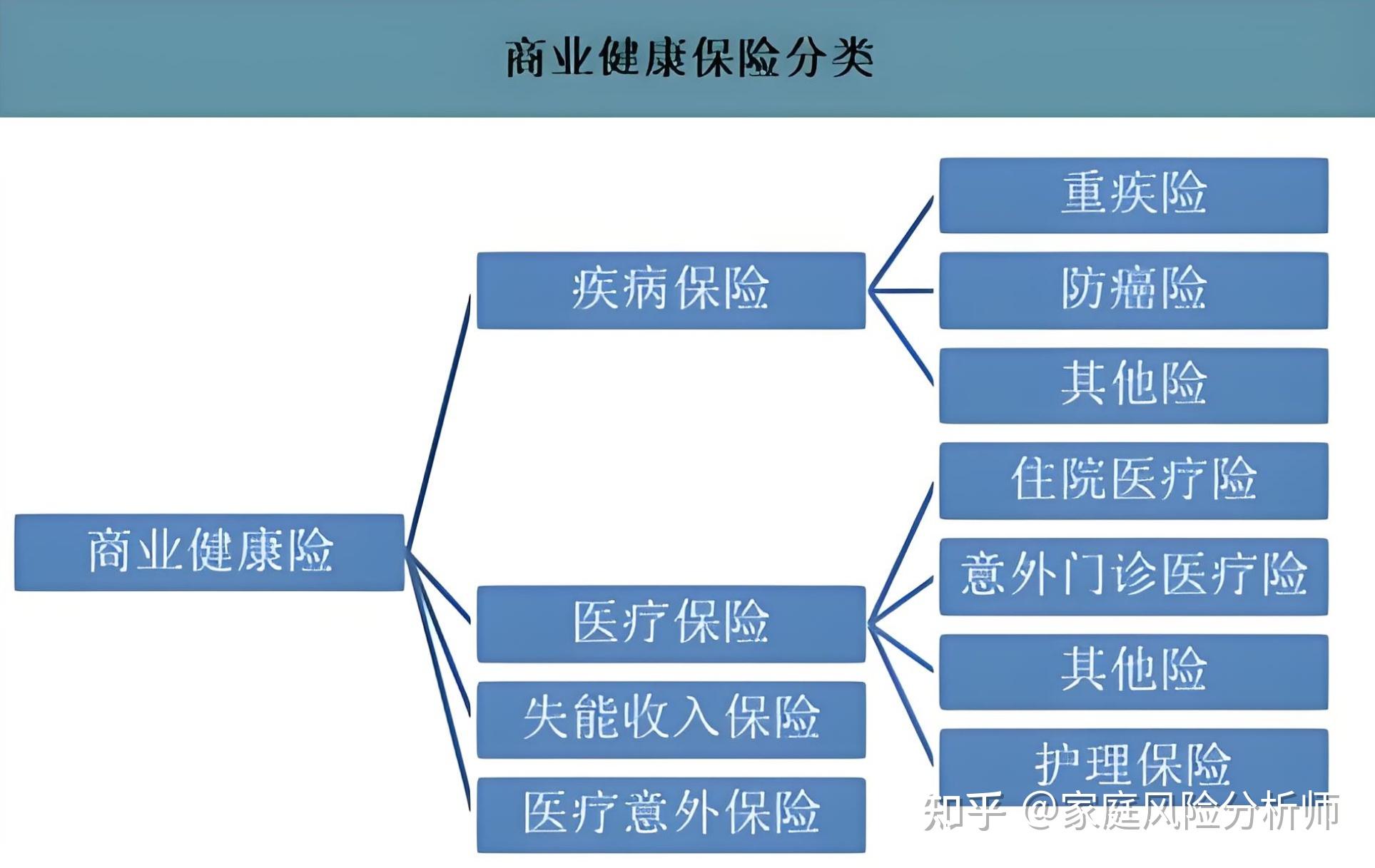 人保车险   品牌优势——快速了解燃油汽车车险,人保车险_2025智慧医疗行业发展形势研究及市场规模分析