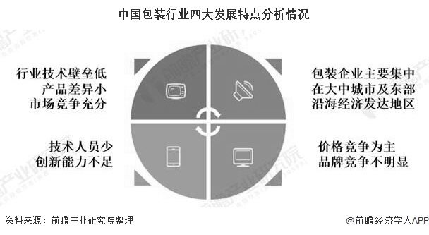 2025中国数控机床行业调查分析及市场规模、未来趋势分析_人保车险   品牌优势——快速了解燃油汽车车险,人保伴您前行