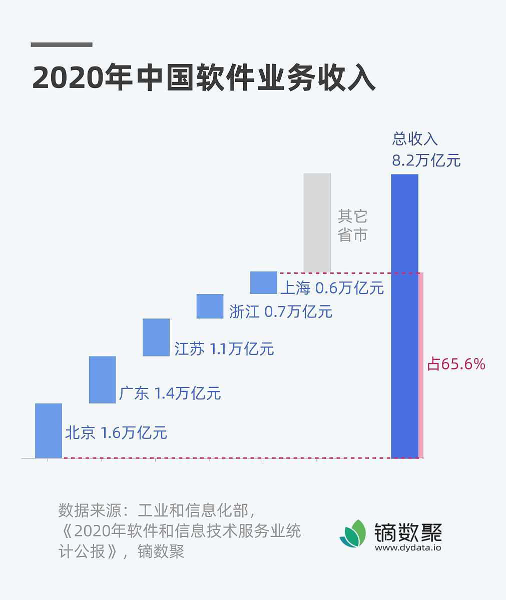 2025年AI PC市场前景展望：商用领域对AI PC的需求将持续增加_人保财险政银保 ,人保财险 