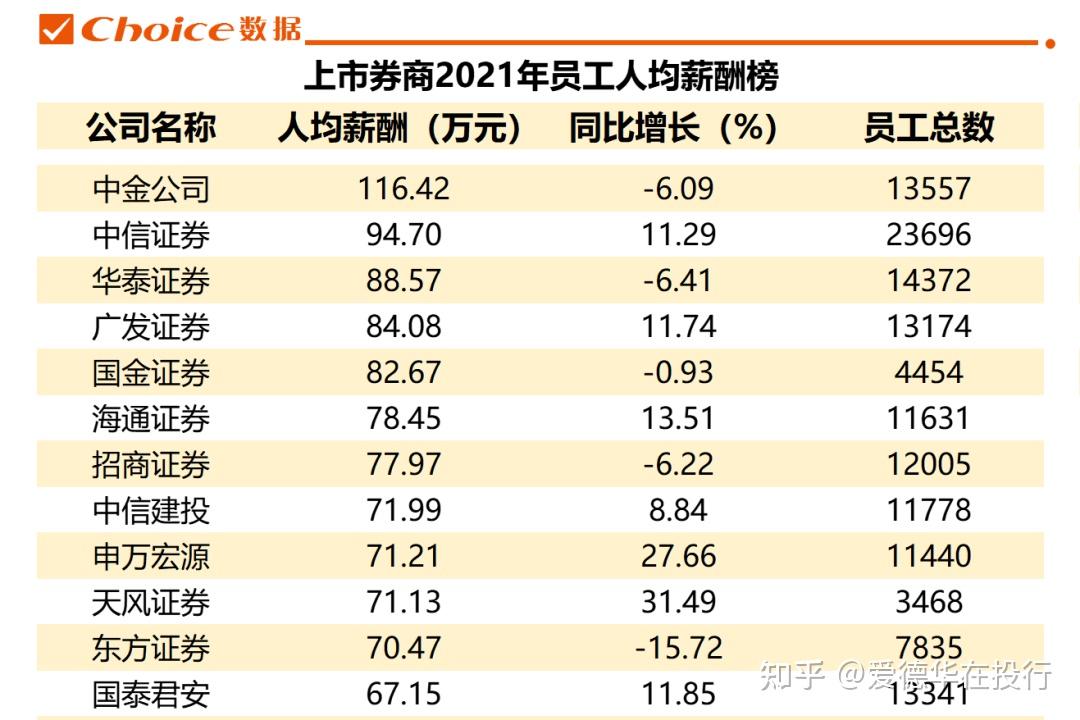 民生主题记者会丨人社部：推动工资分配向生产一线和急需紧缺的技能人才倾斜