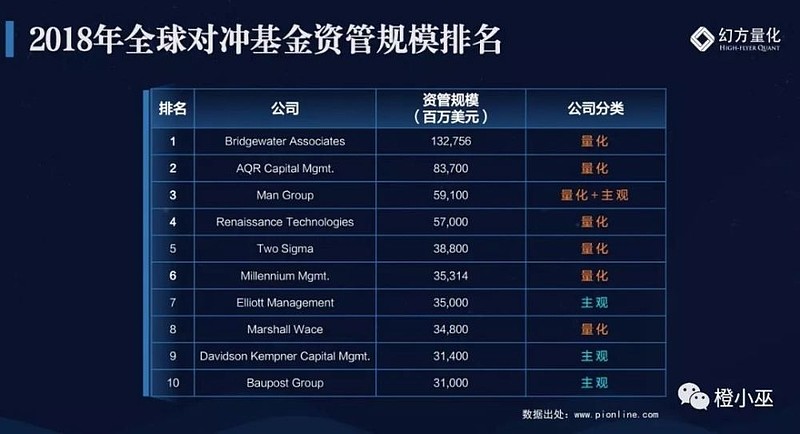 公募量化投资积极探索AI应用 模型“黑盒”难题尚待解