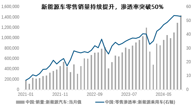 创业板新能源ETF华夏延长募集期