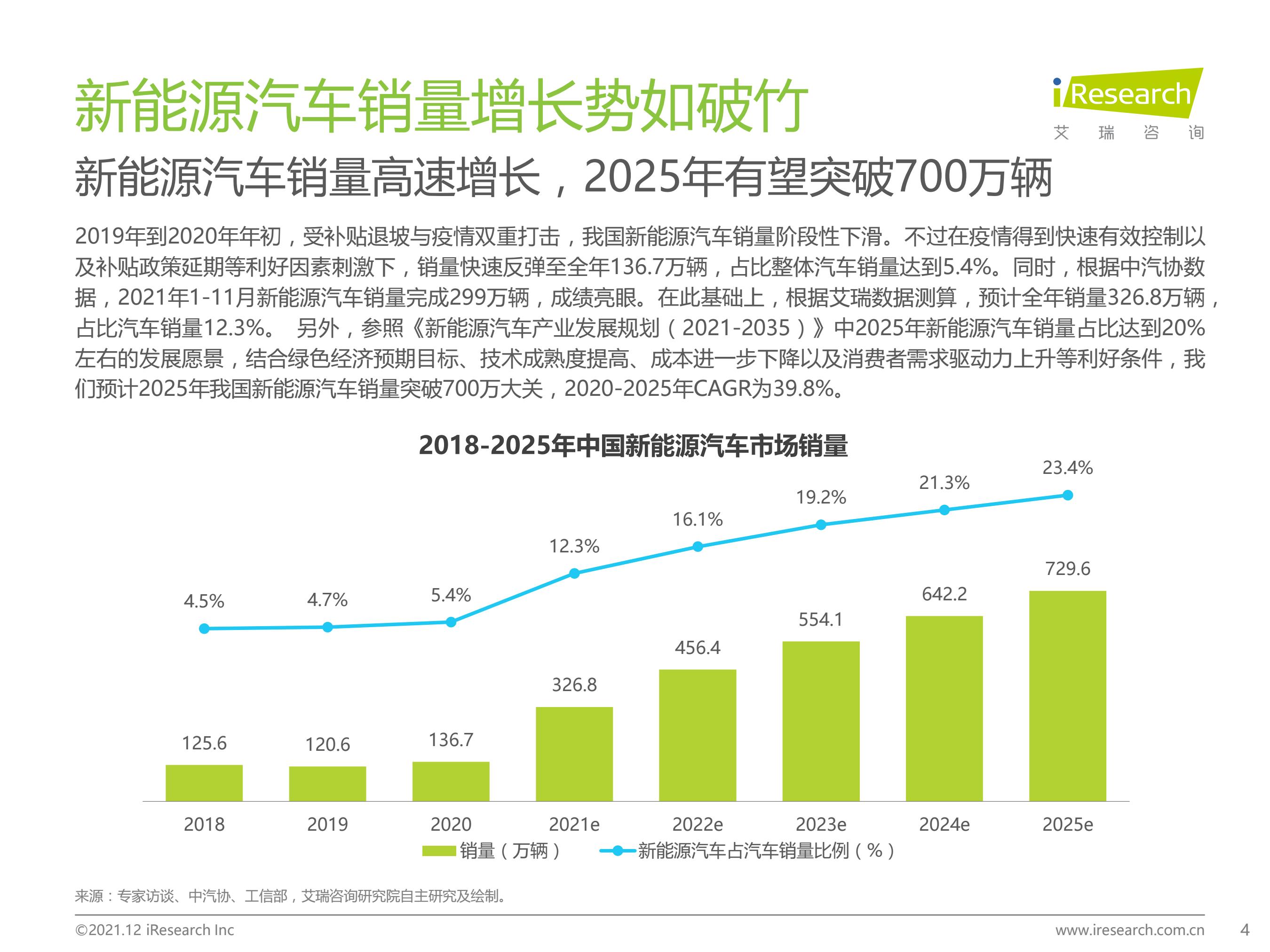 人保车险,人保护你周全_2025两轮车防抱死系统行业发展现状及市场规模分析