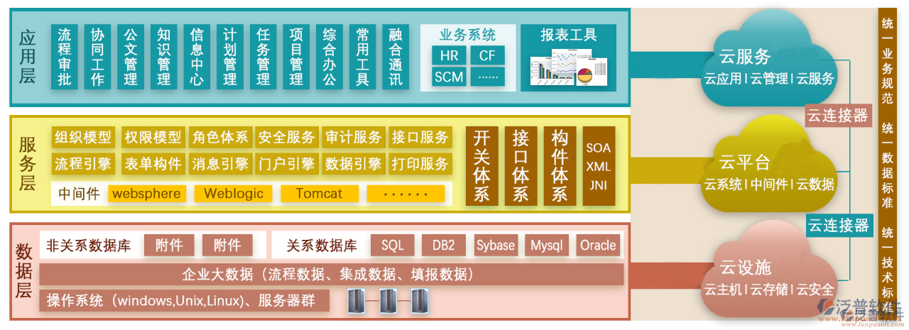 全国政协委员潘碧灵：加强洞庭湖系统综合协同治理