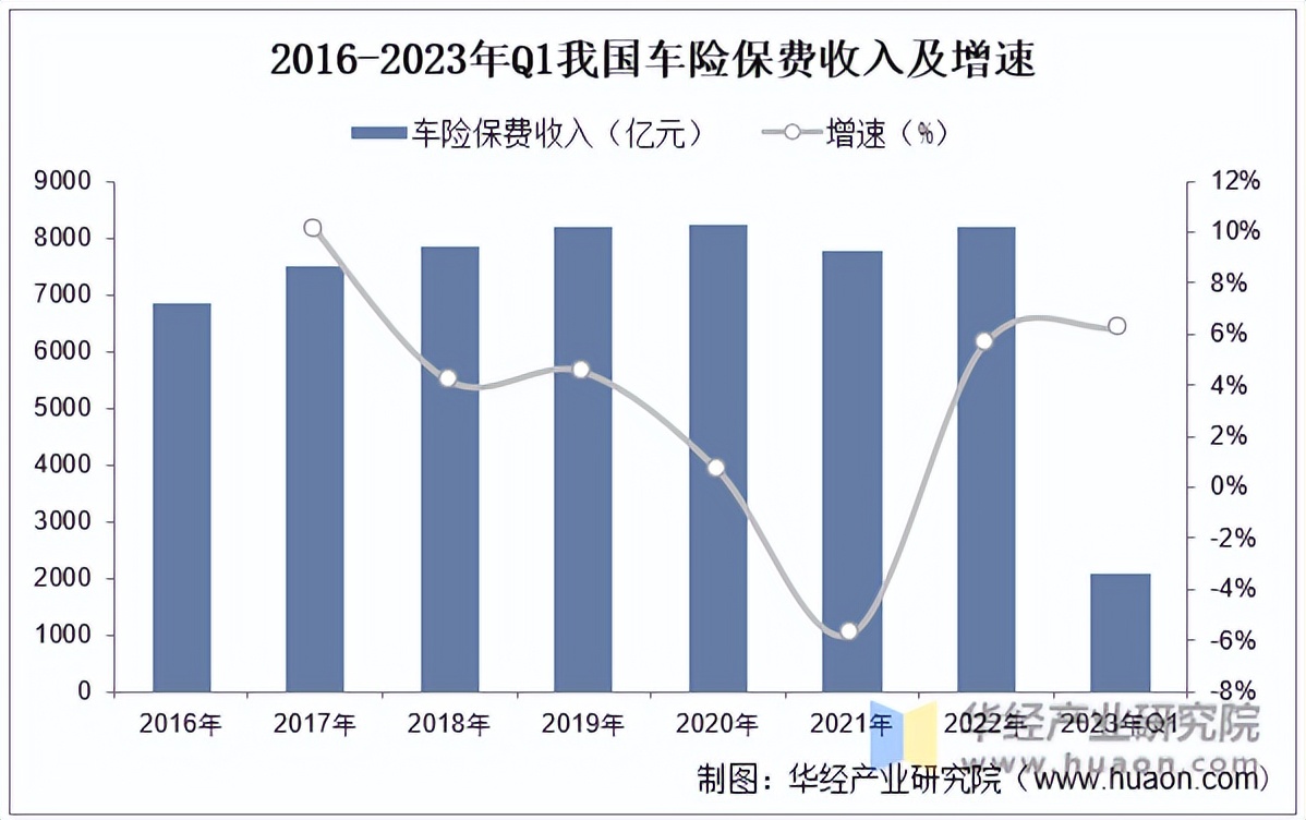 人保车险   品牌优势——快速了解燃油汽车车险,人保有温度_2025中国桥梁钢结构行业市场发展环境及未来前景分析