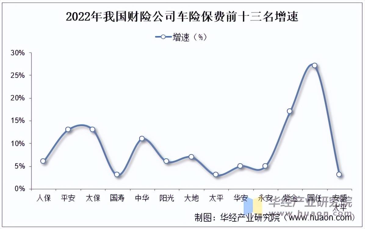 人保车险   品牌优势——快速了解燃油汽车车险,人保有温度_2025中国桥梁钢结构行业市场发展环境及未来前景分析