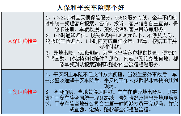 2025纤维胶行业发展现状及市场规模、未来前景分析_人保车险   品牌优势——快速了解燃油汽车车险,人保财险政银保 