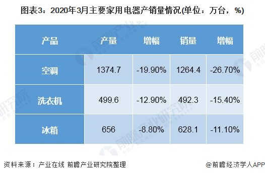 皮肤科用药行业发展分析：零售市场主导 细分领域集中度凸显_人保车险   品牌优势——快速了解燃油汽车车险,人保车险