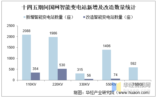 2025氟泵行业市场未来趋势：绿色化与智能化引领增长_人保服务 ,人保车险