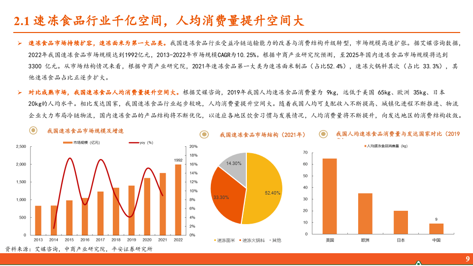 人保伴您前行,人保护你周全_2025中国餐具行业全景调研：市场规模持续扩容