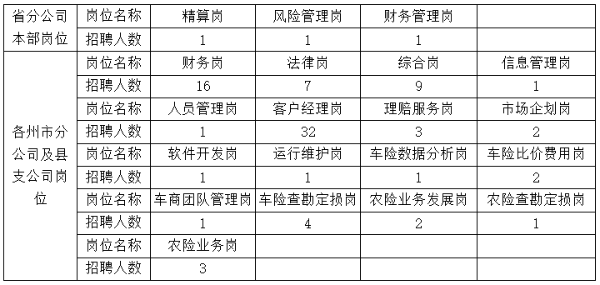 人保车险   品牌优势——快速了解燃油汽车车险,人保财险政银保 _2025美瞳行业市场未来趋势：全球化与可持续发展并进