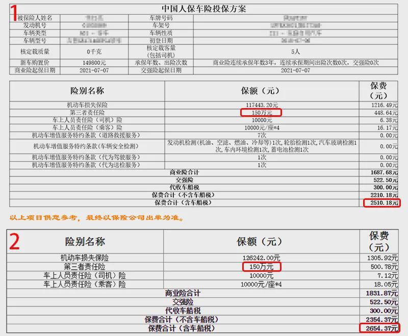 人保车险   品牌优势——快速了解燃油汽车车险,拥有“如意行”驾乘险，出行更顺畅！_2025净水器行业市场规模及未来前景预测、投资风险分析
