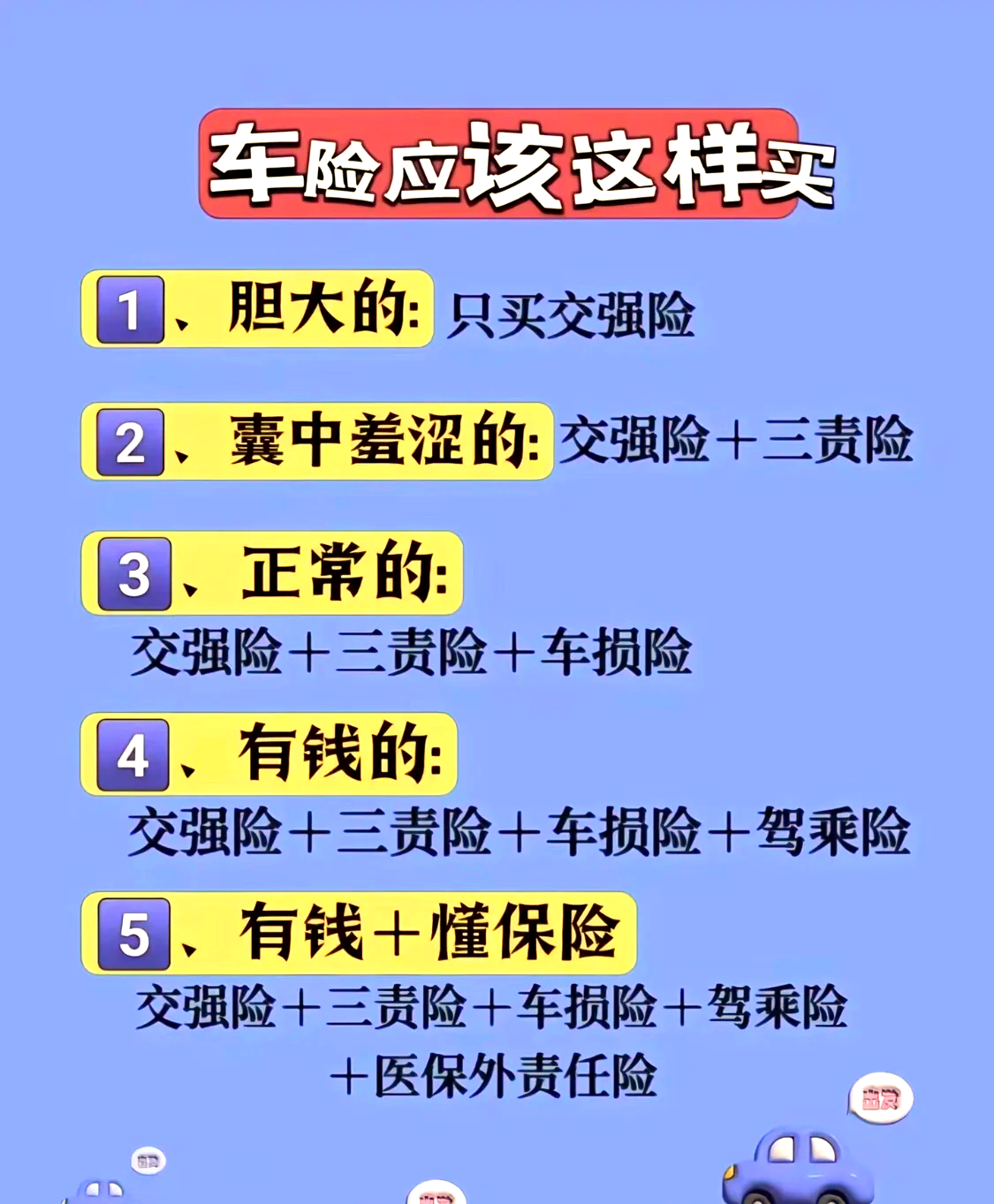 人保车险   品牌优势——快速了解燃油汽车车险,拥有“如意行”驾乘险，出行更顺畅！_2025净水器行业市场规模及未来前景预测、投资风险分析
