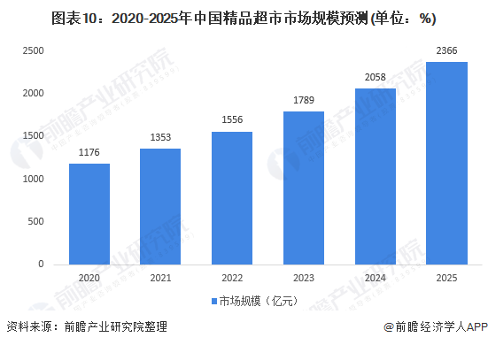 2025养生壶行业发展现状：消费升级与技术革新双轮驱动_人保服务 ,人保财险政银保 