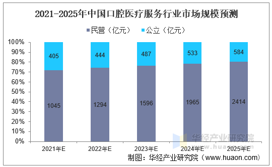 2025毡板行业市场深度分析：多元化需求推动增长_保险有温度,人保服务 