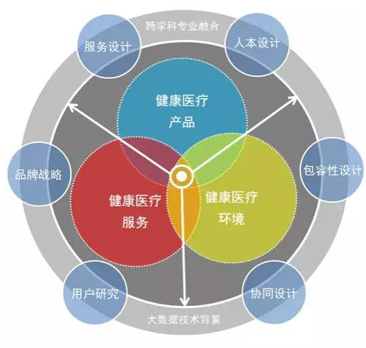 【财眼观两会】阮鸿献委员：推动养老服务与中医药产业融合创新发展