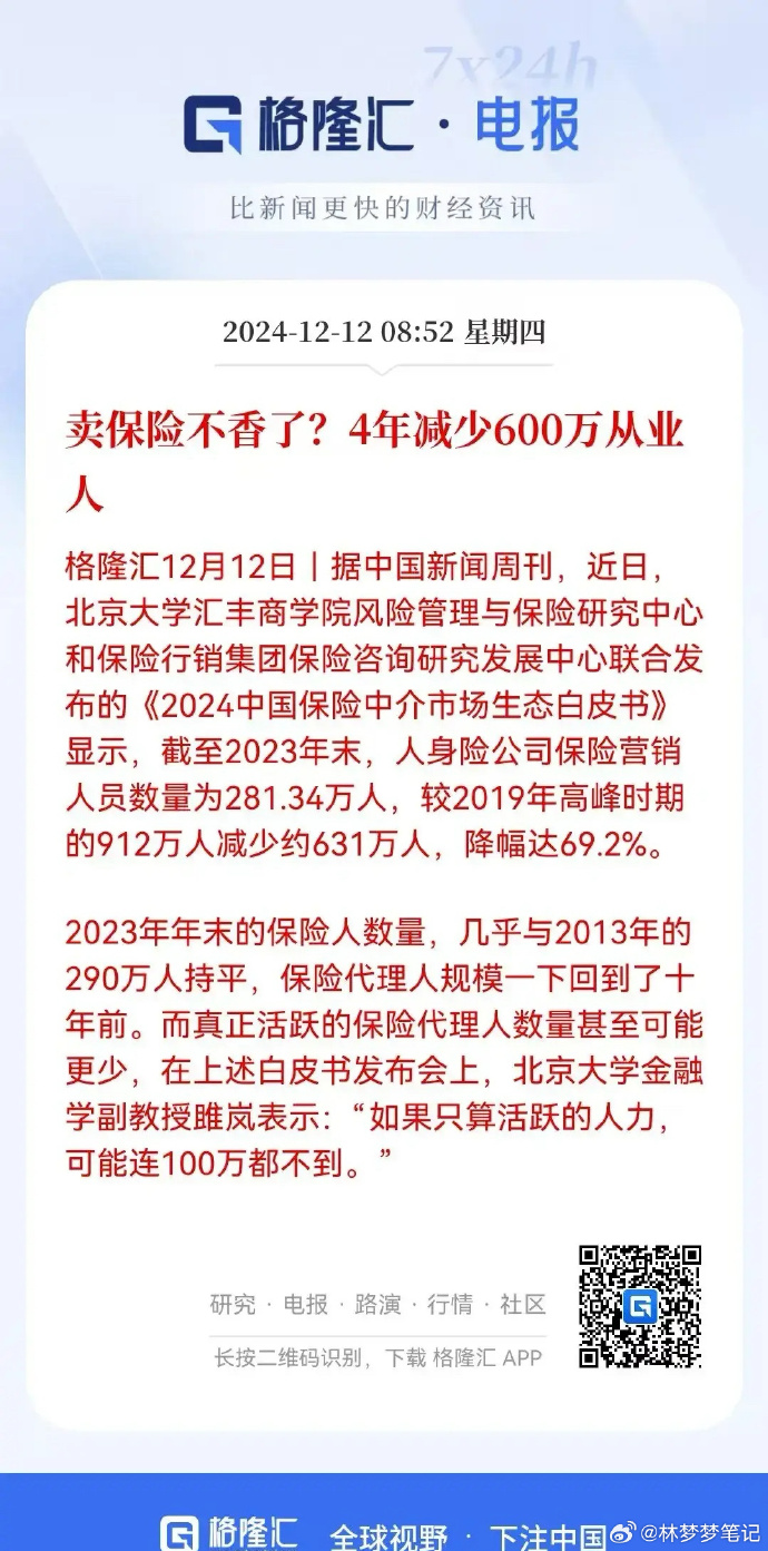 2025快速消费品行业深度调研及市场规模、前景分析_人保伴您前行,人保车险