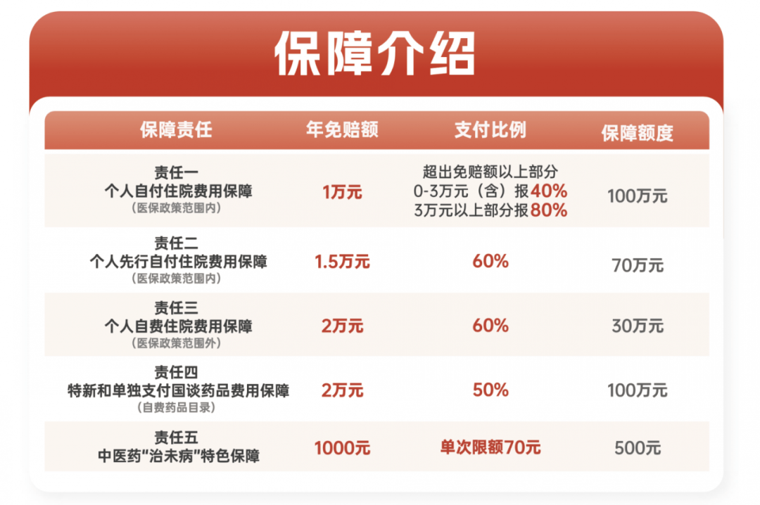 人保车险,人保护你周全_2025美妆行业竞争格局与未来发展前景分析