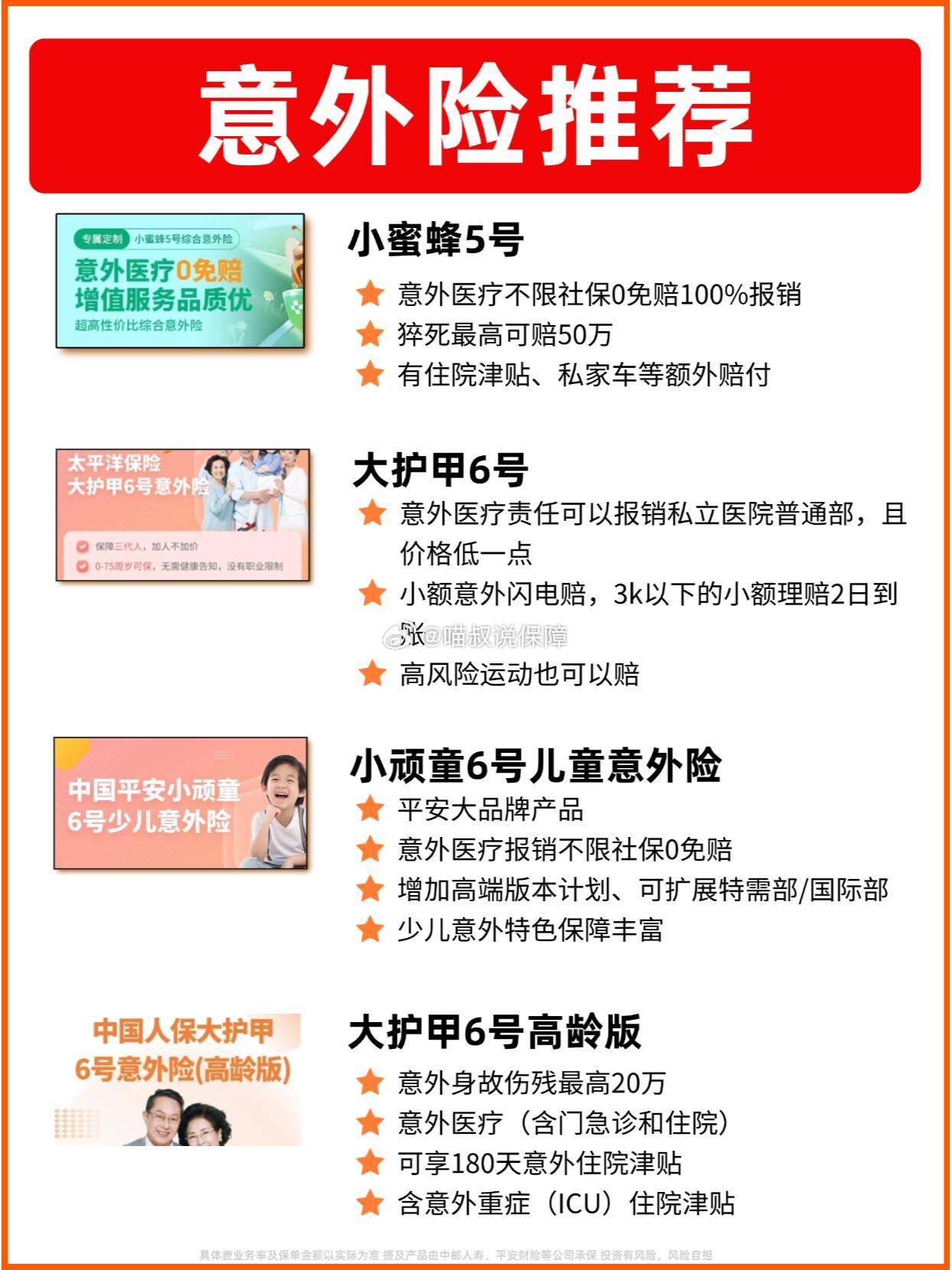 2025年基因疗法与创新药物研发政策支持效应评估_人保服务,人保车险