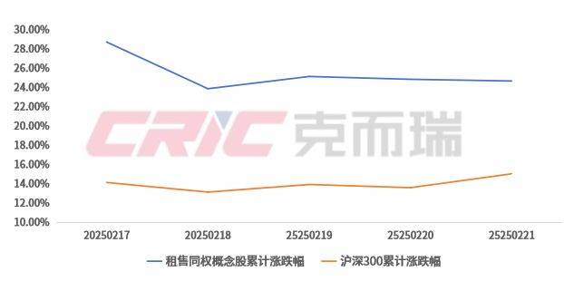 超千亿元险资私募证券基金“在路上”