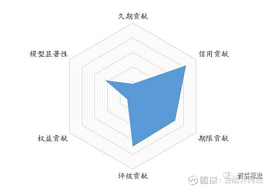 债市波动！银行固收类理财“受伤”，还能买吗？