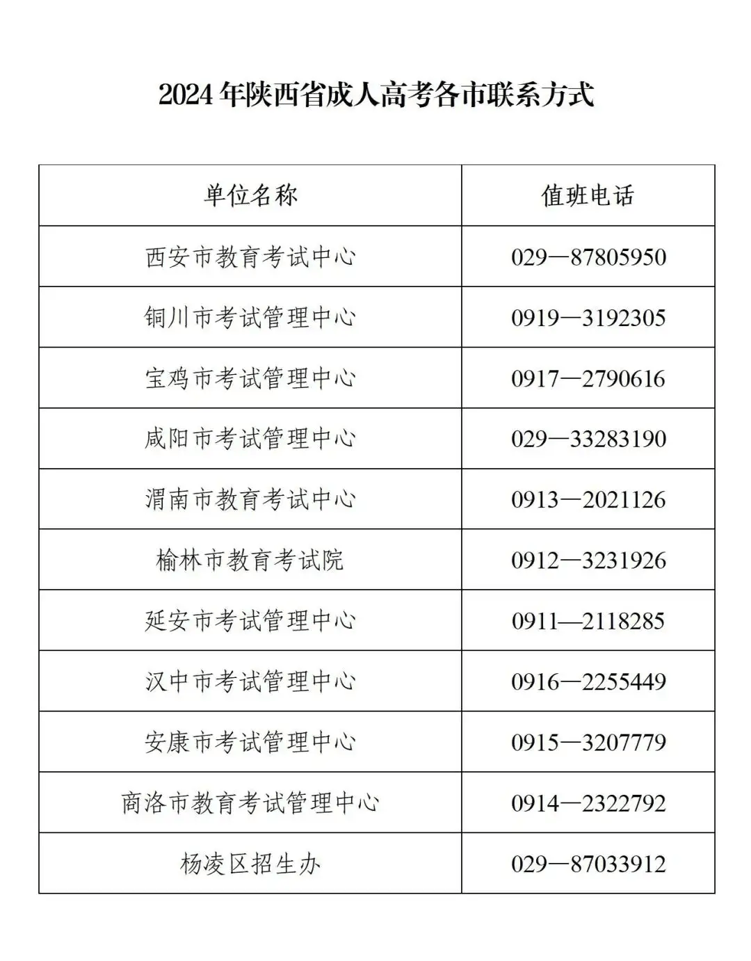 多家银行下调！低至“2字头”