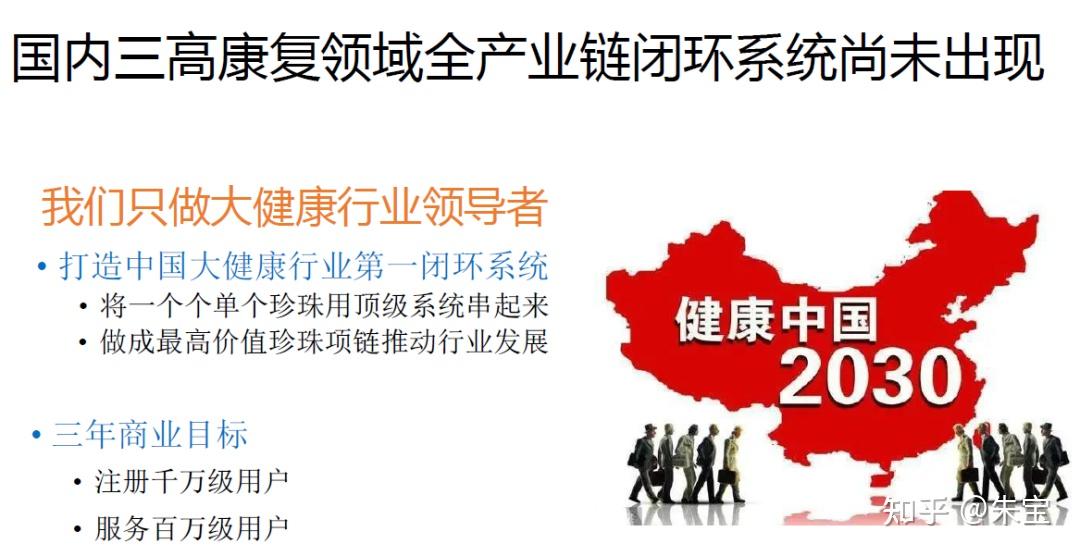 2025年健康管理AI机器人行业现状与发展趋势分析_人保服务 ,人保服务