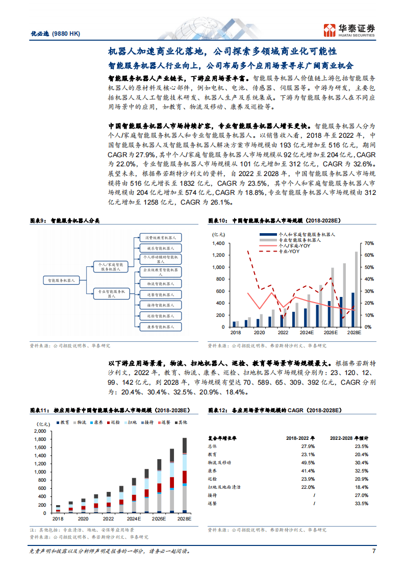 人保车险   品牌优势——快速了解燃油汽车车险,人保服务_2024年中国人形机器人行业发展现状及未来趋势预测分析报告
