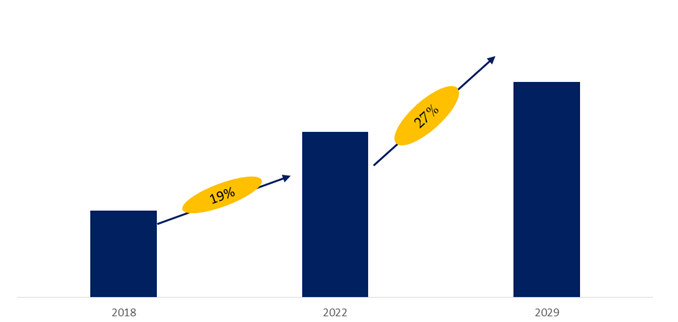 2025年虚拟现实市场：29999元天价头显VS千元白菜价设备，消费级VR的定价生死局_保险有温度,人保车险