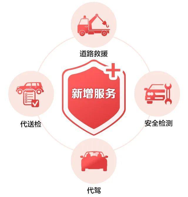 2025全瓷牙行业现状：高增长与结构性机遇并存_人保服务 ,人保财险 