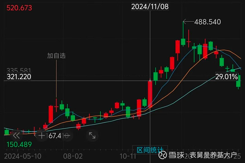 美股遭遇“滑铁卢” 跨境ETF“不香了”