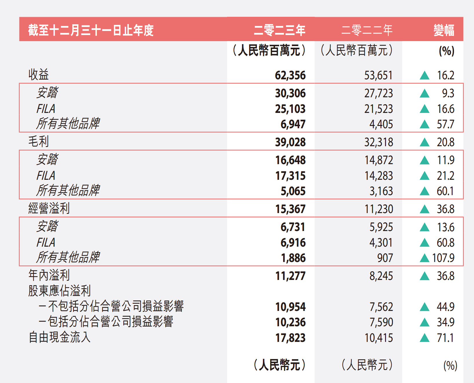业绩排名压力显现 QDII基金削减美股仓位