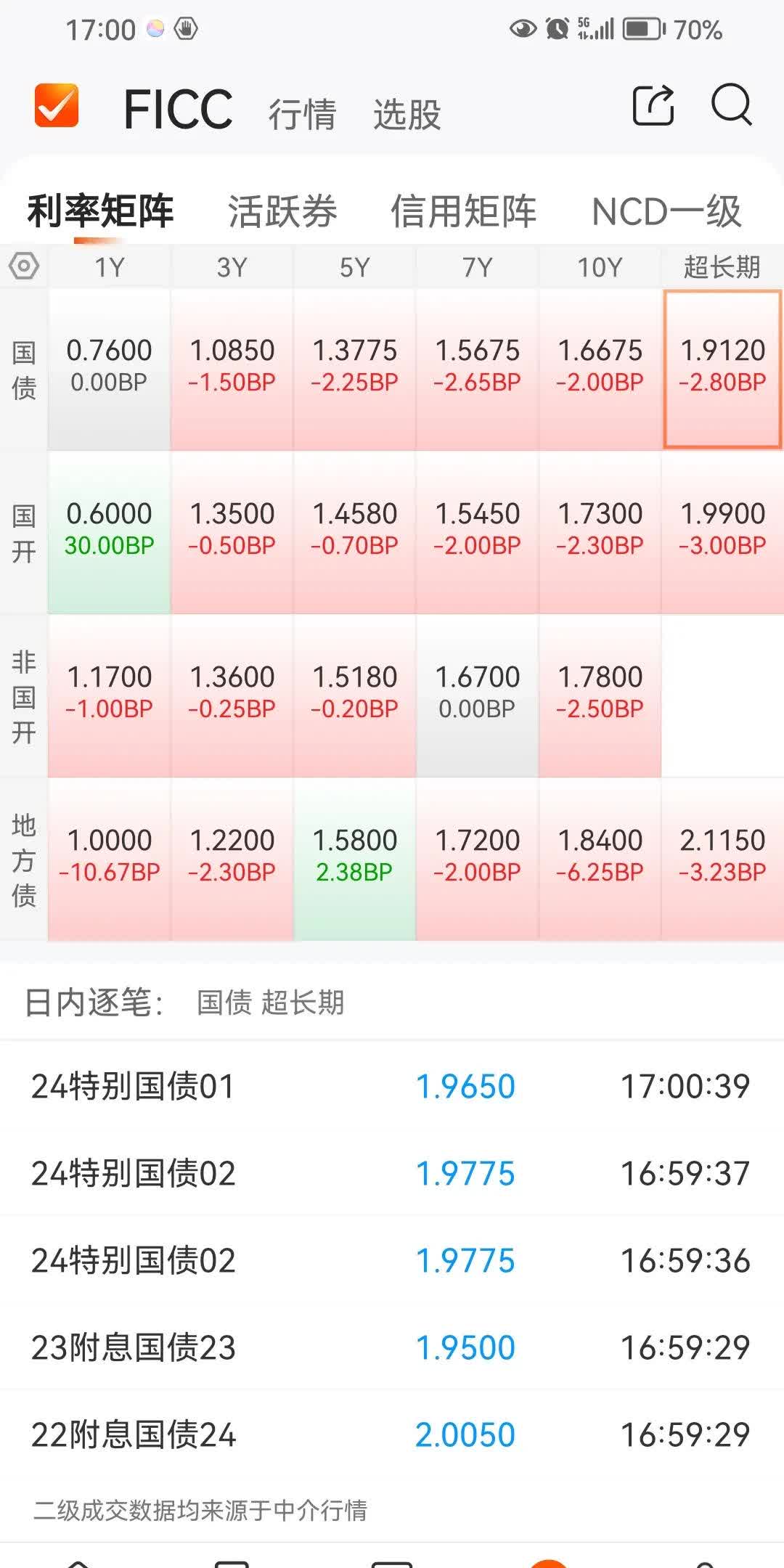 赚翻了还是亏麻了 跟着AI炒股、买基金的人最后怎样了