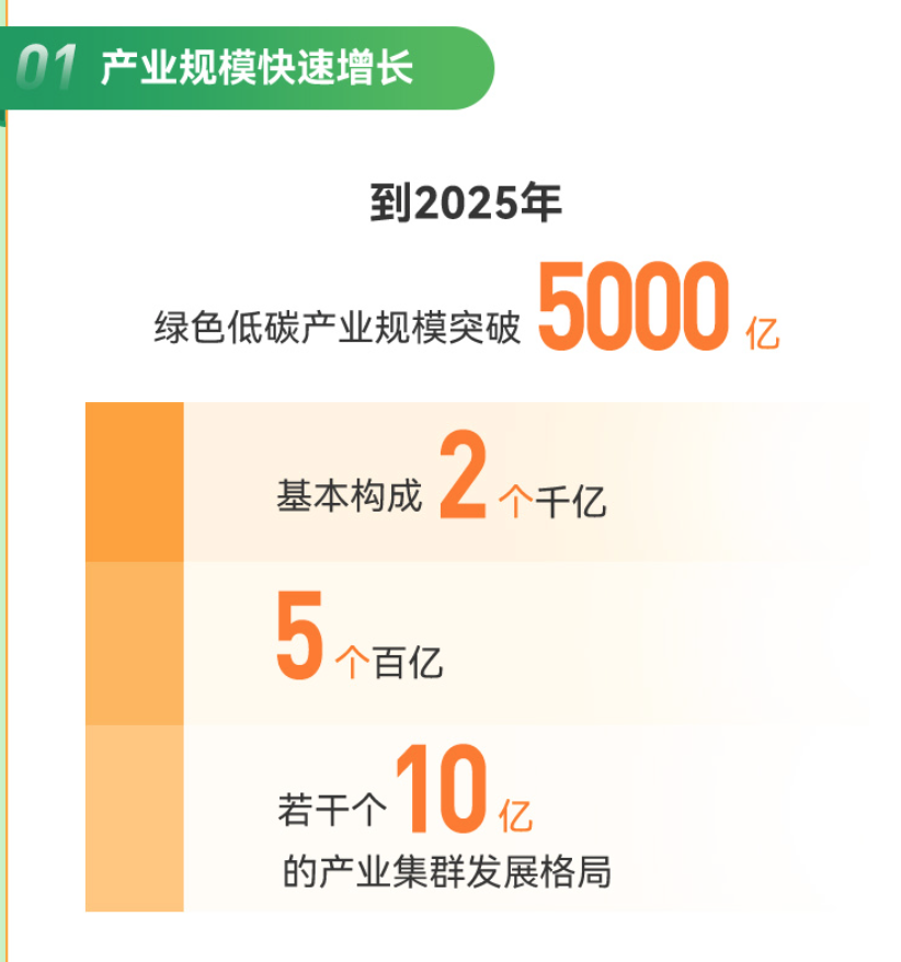 保险有温度,人保服务_2025磁带库行业市场规模：冷数据经济催生千亿赛道