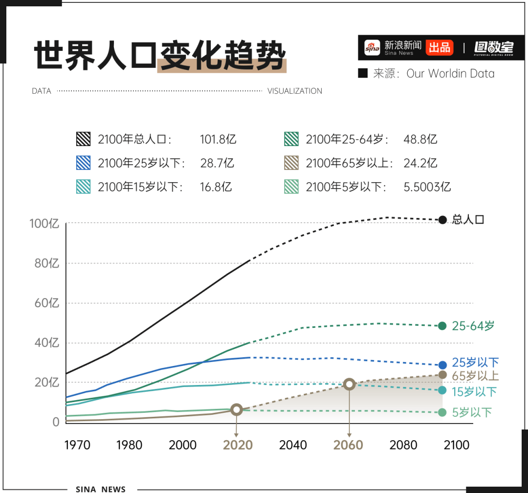 保险有温度,人保服务_2025磁带库行业市场规模：冷数据经济催生千亿赛道