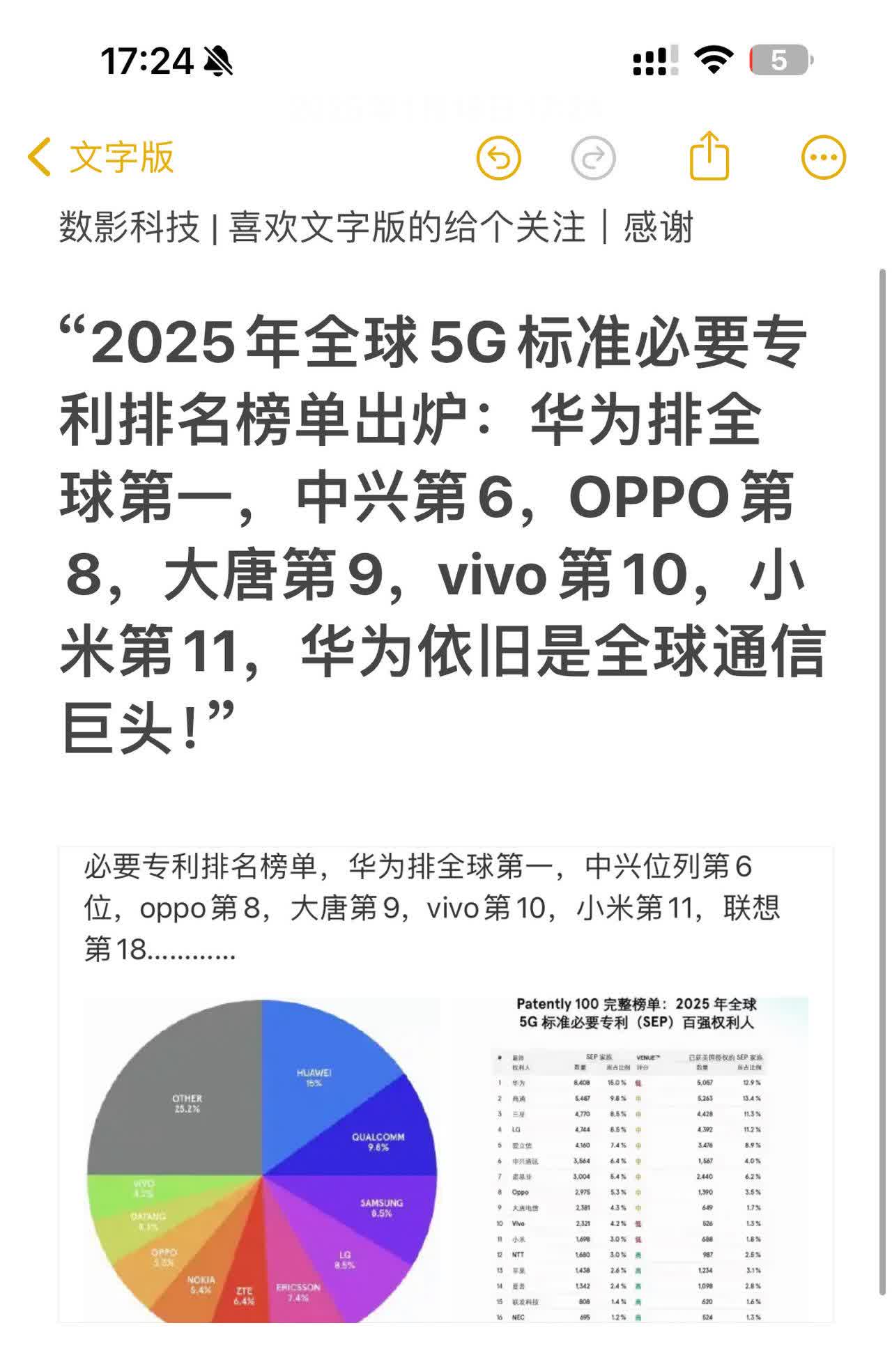 2025移动通信行业调研：5G引领“连接革命” 6G与泛在连接重塑生态_人保财险政银保 ,人保有温度