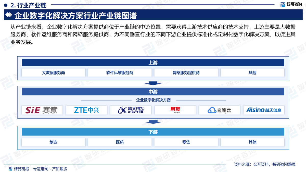 保险有温度,人保有温度_2025楼宇数字化行业深度调研及市场规模、竞争格局分析