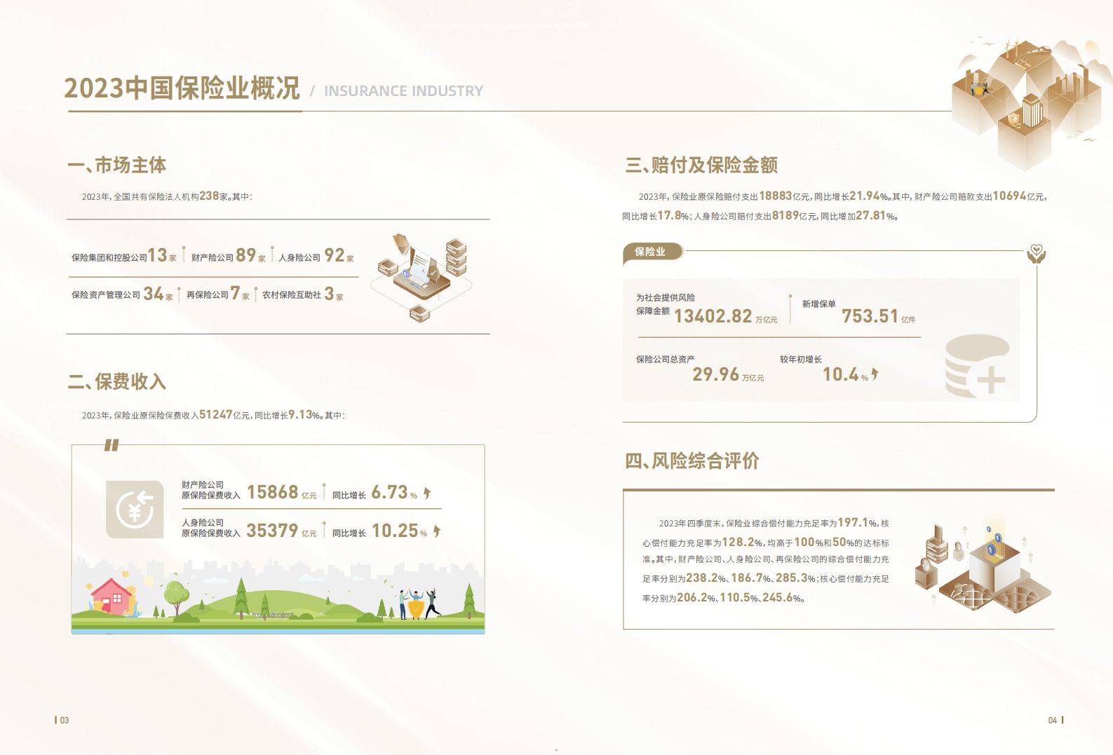 技术升级与政策红利叠加，2025年医疗光学仪器行业市场发展前景预测_人保服务,拥有“如意行”驾乘险，出行更顺畅！