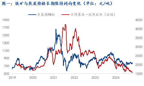 2025螺旋藻行业现状分析：区域分化与产业链整合加速_人保护你周全,人保有温度