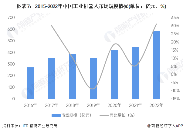 2024年中国康复机器人行业发展现状、竞争格局及未来发展趋势与前景分析_人保财险 ,人保护你周全